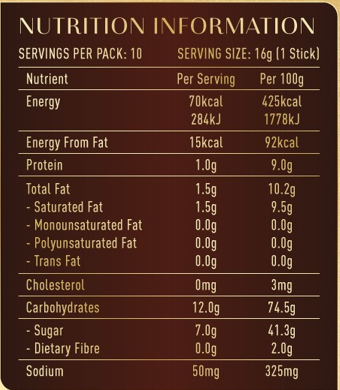 Moccona Cappucino - Nutrition Info..png